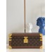 Louis Vuitton Coffret Accessoires In Monogram Canvas M20209