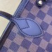 Louis Vuitton Neverfull PM Bag In Damier Ebene Canvas N41359